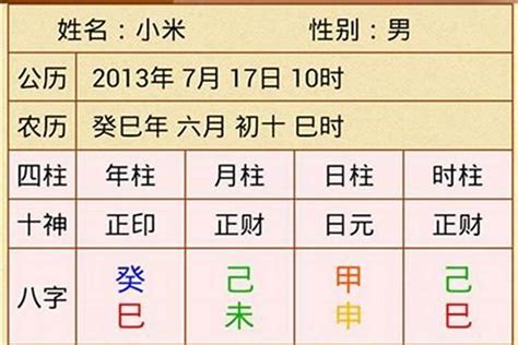 四季用神參考|生辰八字五行排盤，免費八字算命網，生辰八字算命姻緣，免費八。